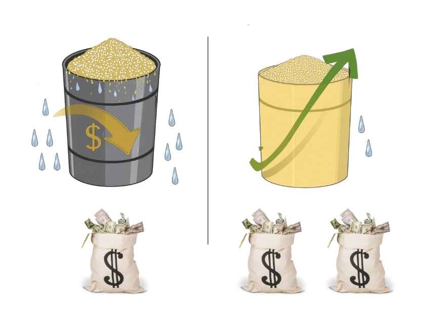 ไขข้อข้องใจ! ทำไมต้องหักราคา ตามความชื้น?